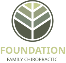 Foundation Family Chiropractic
